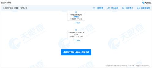 應(yīng)用軟件的開(kāi)發(fā) 從構(gòu)思到上線(xiàn)的全流程解析